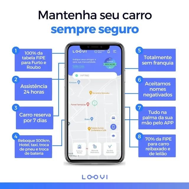 melhor site para cotação de seguro auto